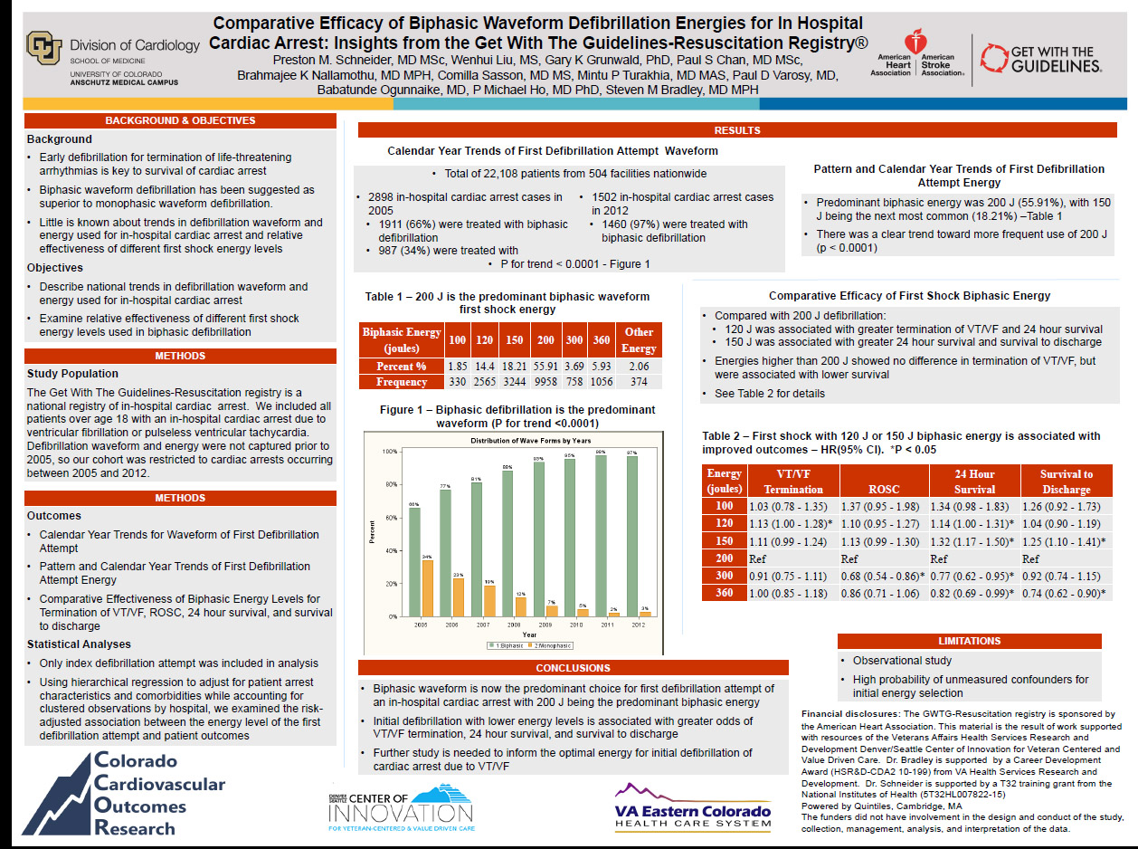 ReSS Poster on Biphasic Energy and Survival-1.jpg